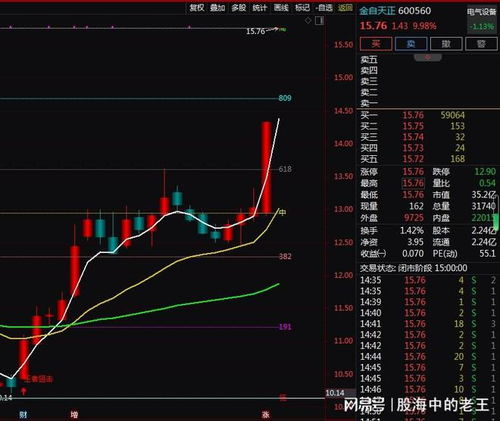 机器人概念股走强 人工神经元网络技术赋能，工业控制计算机及系统销售前景广阔