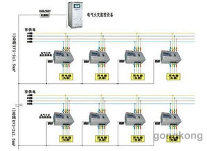 诺达佳工业平板电脑 赋能电气火灾监控系统的智能化守护者