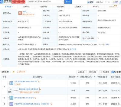 智洋创新投资新设数字科技公司，加速工业控制计算机及系统销售布局